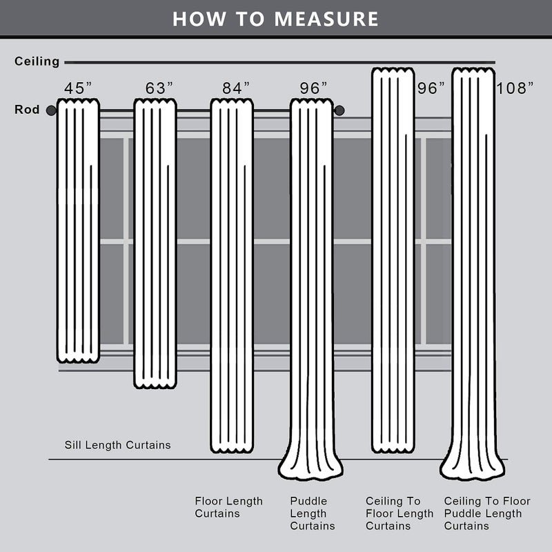 KOUFALL Grey Curtains 84 Inches Long for Bedroom Set 2 Panels Pair Rod Pocket Window Translucent Faux Linen Drapes Light Filtering Semi Sheer Gray Opaque Curtains for Living Room 52x84 Inch Length - Image 4